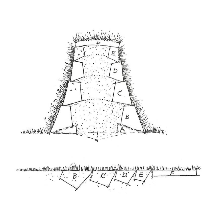 tuinwal_van_ruitzoden-tek-Dijkstra_original